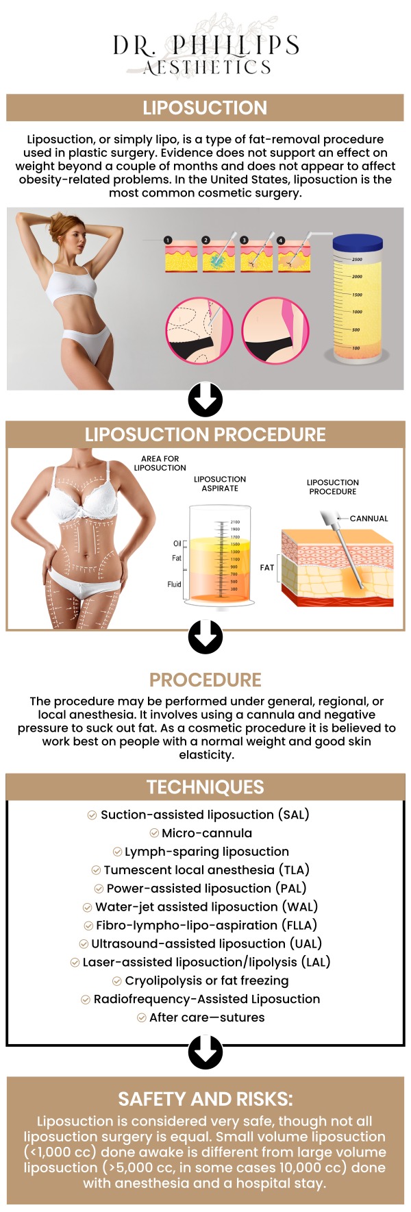 A variety of body parts, including the chin, arms, belly, hips, flank, lower back, and thighs, can have fat deposits removed by liposuction. Targeting the fat, liposuction depends on the skin’s natural tendency to shrink to the desired shape. Patients who are having trouble losing stubborn fat might benefit from the liposuction procedure provided by Dr. Phillips Nagsuk, MD at Dr. Phillips Aesthetics in Winter Park, FL. We are conveniently located at 242 N Edinburgh Drive, Winter Park, FL, 32792. Contact us for more information or schedule your online appointment now! A variety of body parts, including the chin, arms, belly, hips, flank, lower back, and thighs, can have fat deposits removed by liposuction. Targeting the fat, liposuction depends on the skin’s natural tendency to shrink to the desired shape. Patients who are having trouble losing stubborn fat might benefit from the liposuction procedure provided by Dr. Phillips Nagsuk, MD at Dr. Phillips Aesthetics in Winter Park, FL. We are conveniently located at 242 N Edinburgh Drive, Winter Park, FL, 32792. Contact us for more information or schedule your online appointment now!